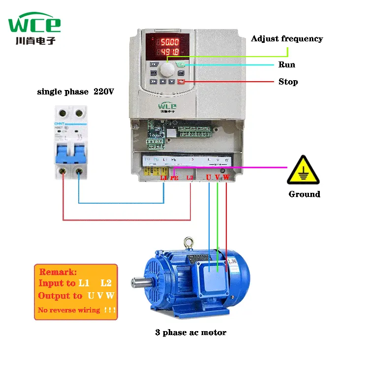 Single Phase մուտք VFD AC Motor- ի համար